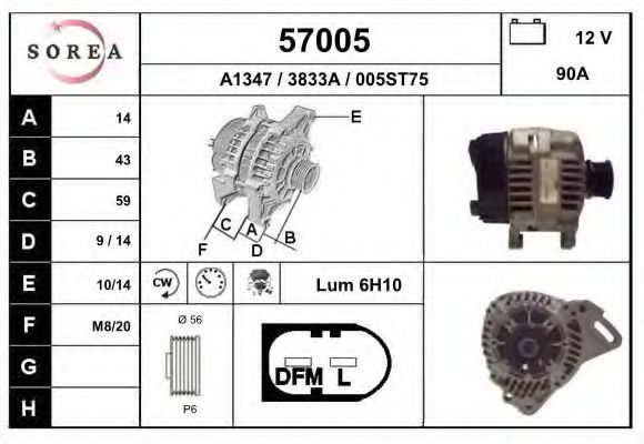 Generator / Alternator