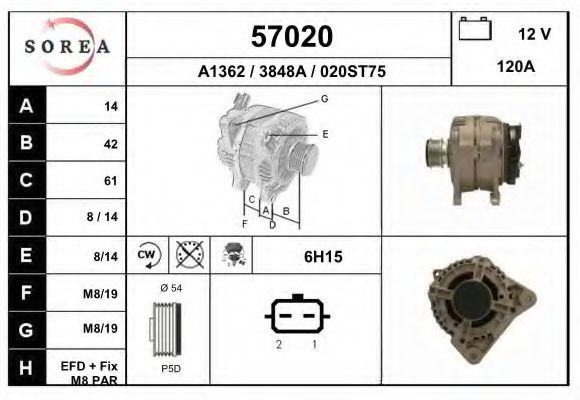 Generator / Alternator