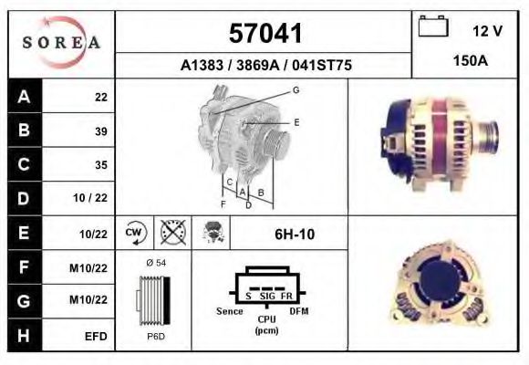 Generator / Alternator