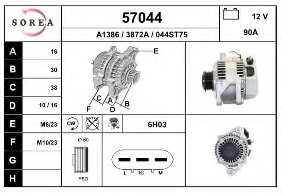 Generator / Alternator