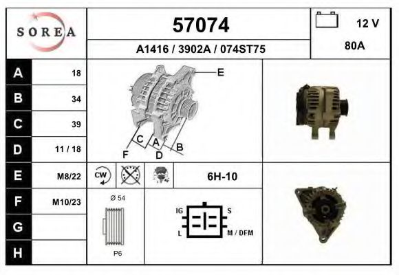 Generator / Alternator