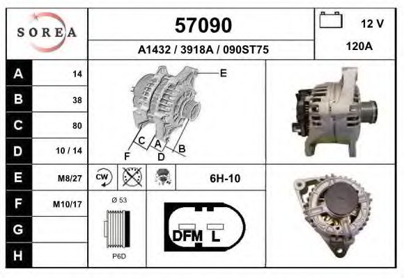 Generator / Alternator