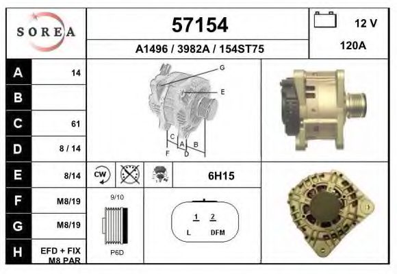 Generator / Alternator