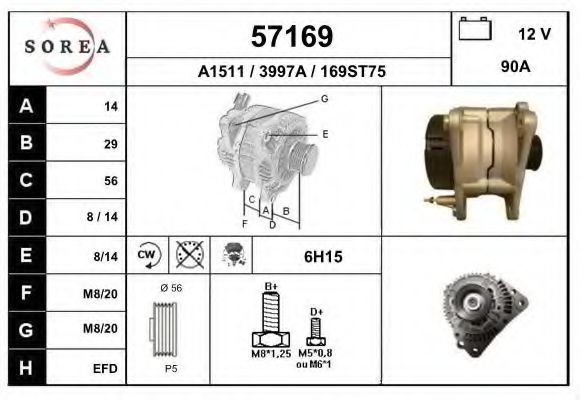 Generator / Alternator