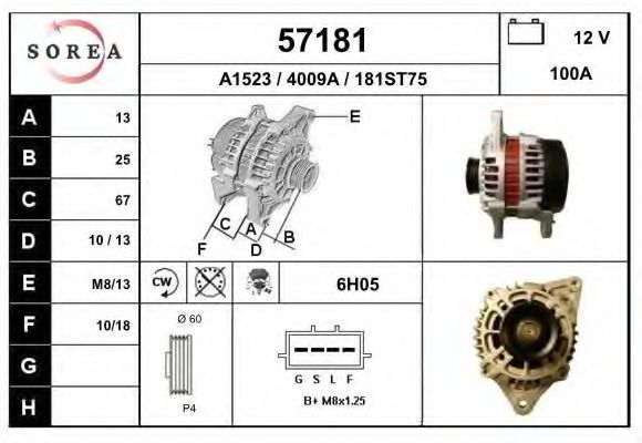 Generator / Alternator