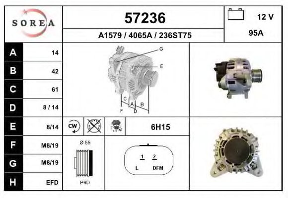 Generator / Alternator