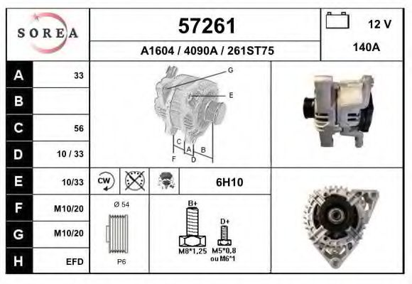 Generator / Alternator