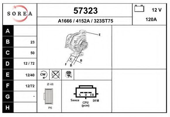 Generator / Alternator