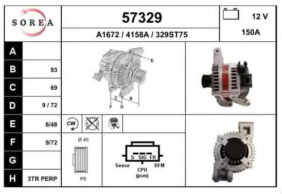 Generator / Alternator