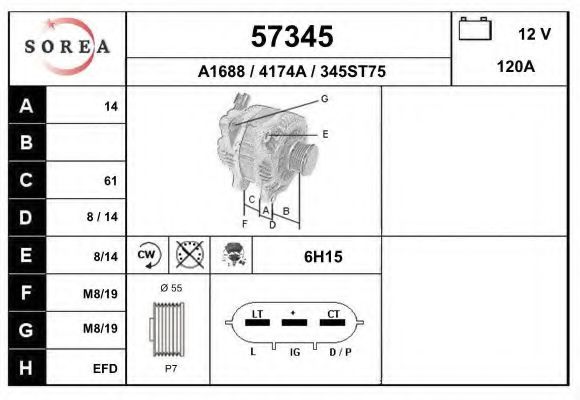 Generator / Alternator