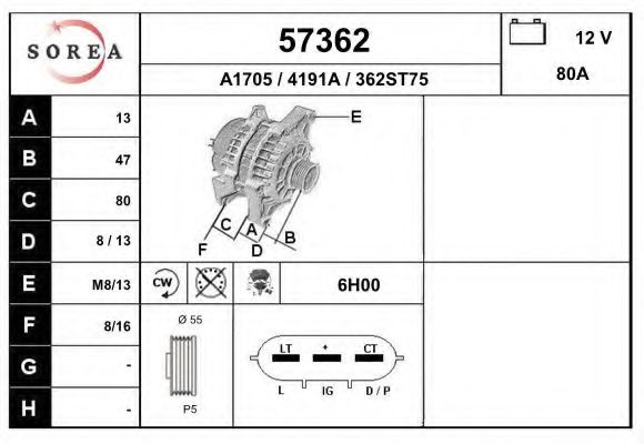 Generator / Alternator