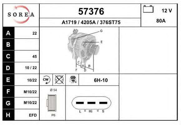 Generator / Alternator