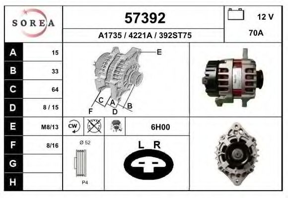 Generator / Alternator