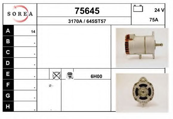 Generator / Alternator