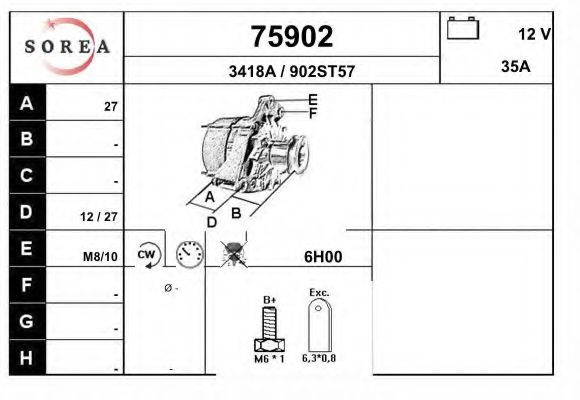 Generator / Alternator