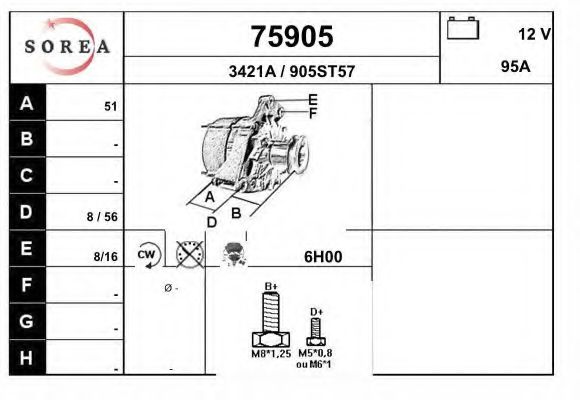 Generator / Alternator