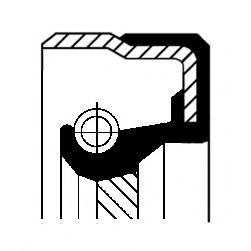 Simering, cutie automata
