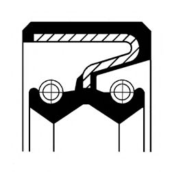 Simering, cutie automata