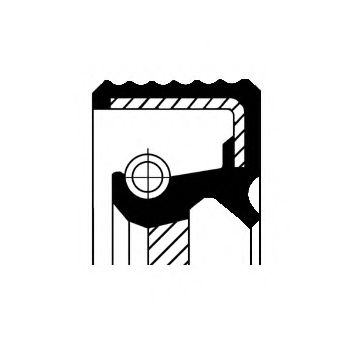 Simering, cutie automata