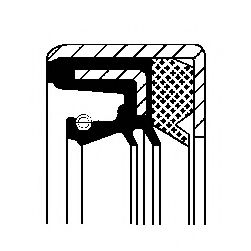 Simering, cutie automata
