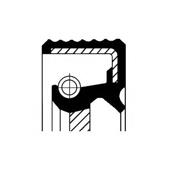 Simering, cutie automata