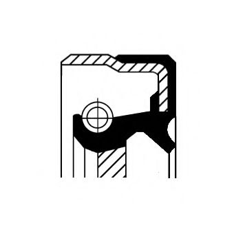 Simering, cutie automata