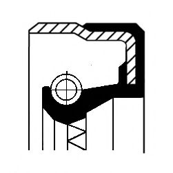 Simering, transmisie automata