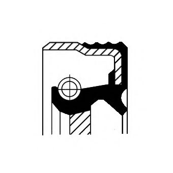 Simering, cutie automata