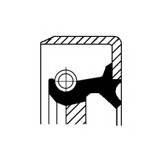 Simering, cutie automata