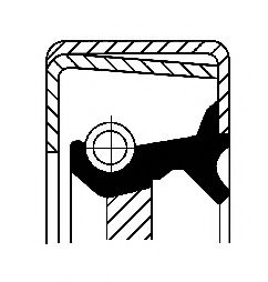 Simering, cutie automata