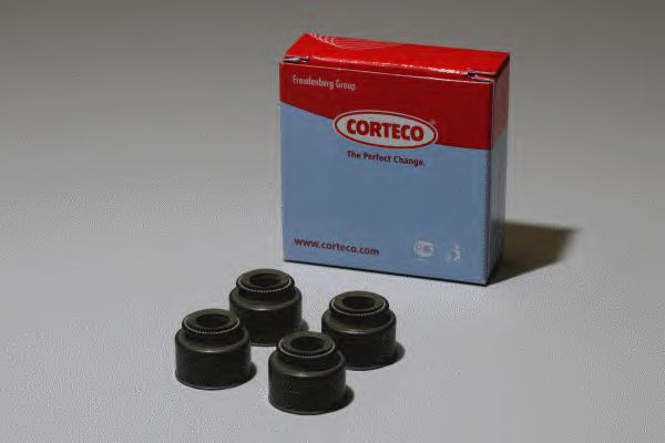 Set garnituri, ax supape