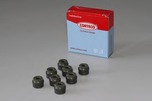 Set garnituri, ax supape