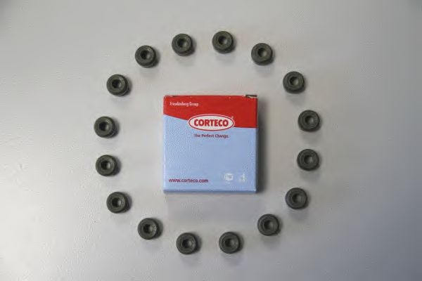Set garnituri, ax supape