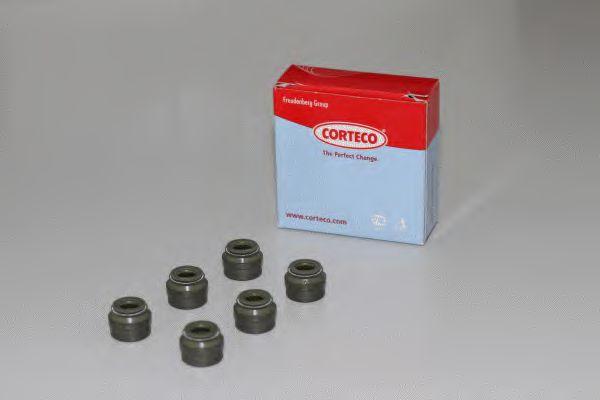 Set garnituri, ax supape