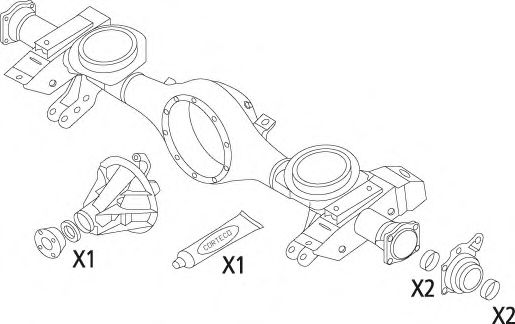 Set garnituri, diferential