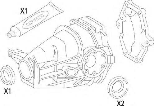 Set garnituri, diferential