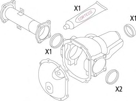 Set garnituri, diferential