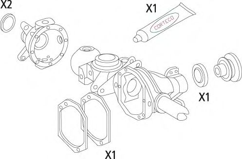 Set garnituri, diferential