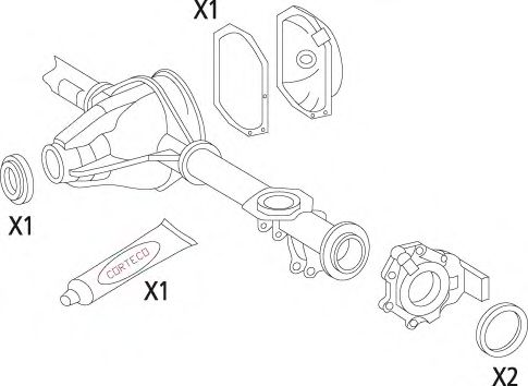 Set garnituri, diferential