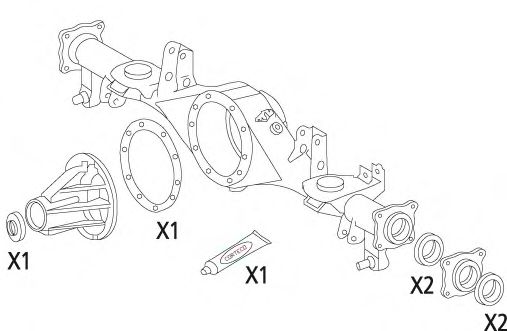 Set garnituri, diferential