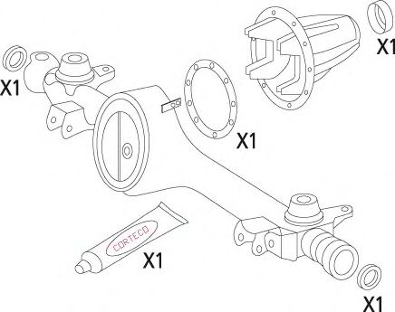 Set garnituri, diferential