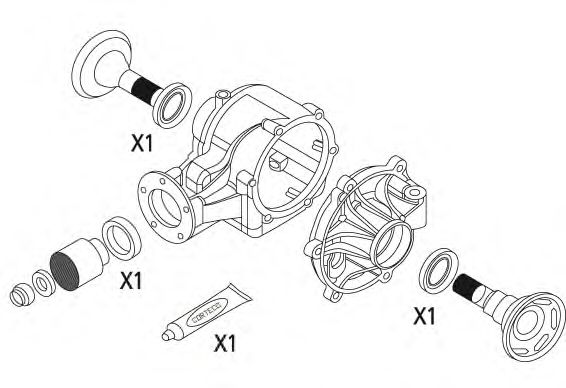 Set garnituri, diferential