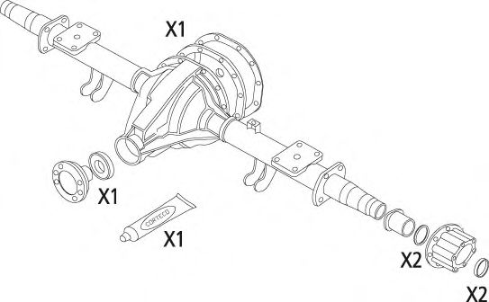 Set garnituri, diferential