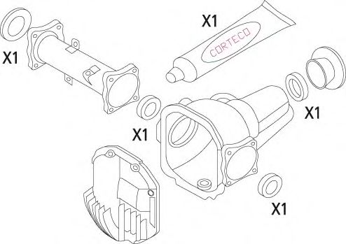 Set garnituri, diferential