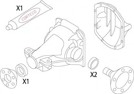 Set garnituri, diferential