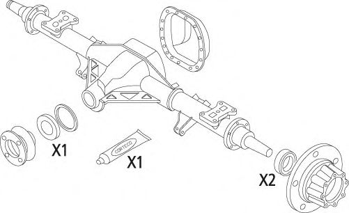 Set garnituri, diferential