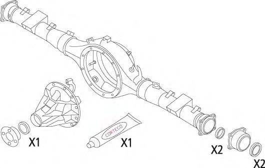 Set garnituri, diferential
