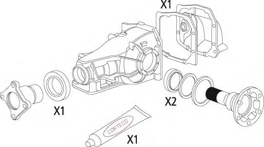 Set garnituri, diferential
