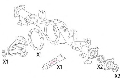Set garnituri, diferential