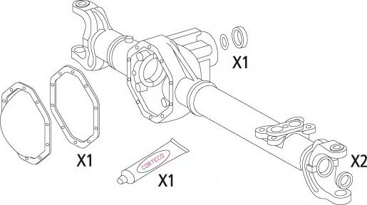 Set garnituri, diferential